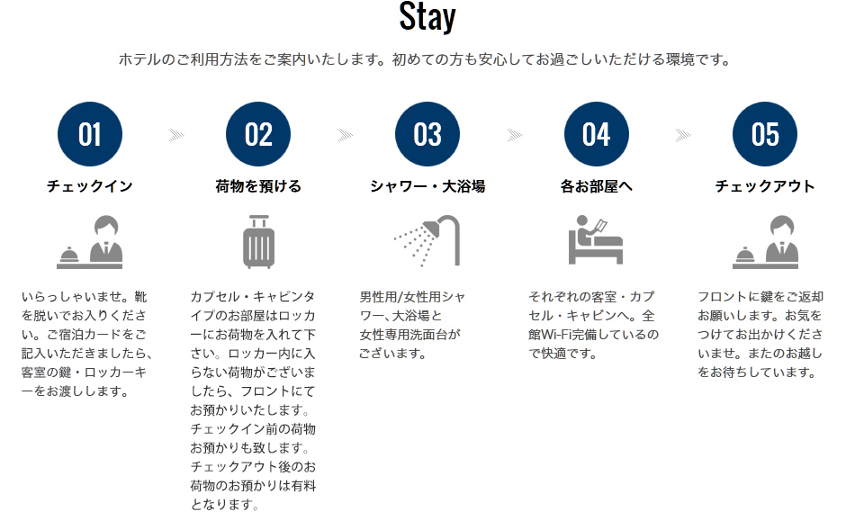 Stay ホテルのご利用方法をご案内いたします。初めての方も安心してお過ごしいただける環境です。